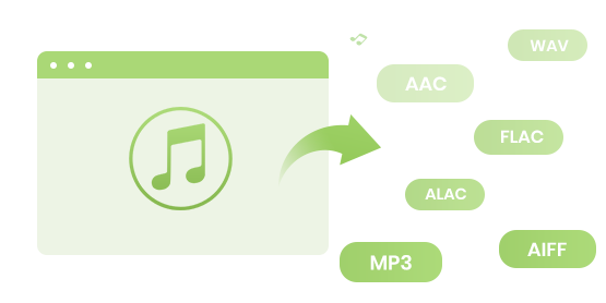 Record Apple Music as MP3, AAC, FLAC, WAV, AIFF or ALAC