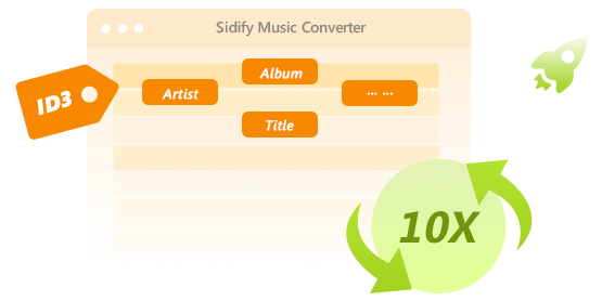 Convert Spotify Music quickly