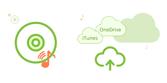 support burning Spotify music to CD or share to cloud drive