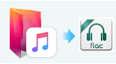 Apple Music to FLAC