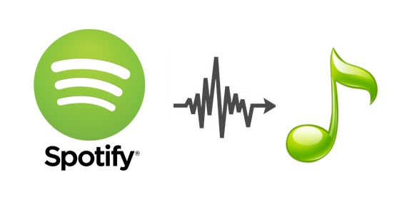 spotify music to mp3