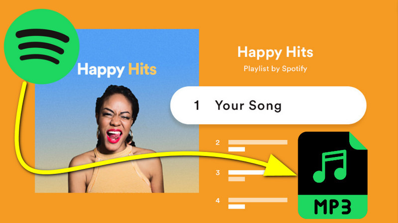 download spotify playlists to mp3