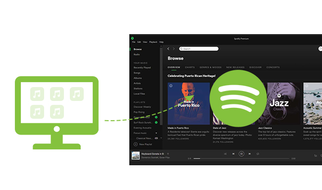 How to upload music to Spotify