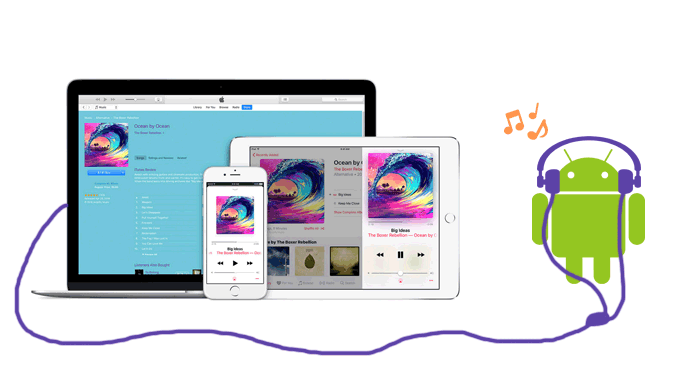 how to transfer itunes playlist from mac to samsung phone