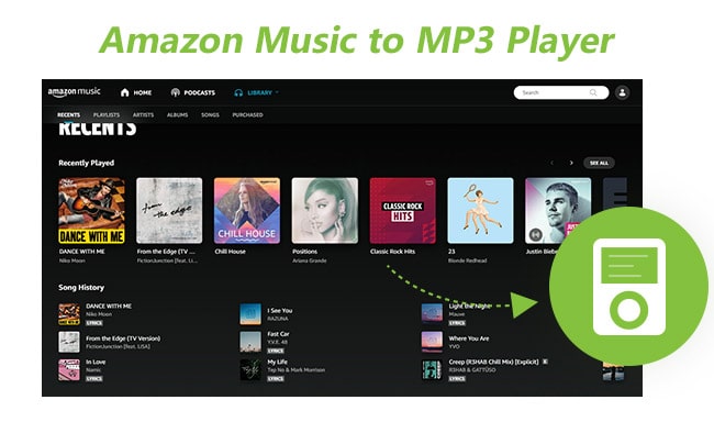 play amazon music on MP3 player