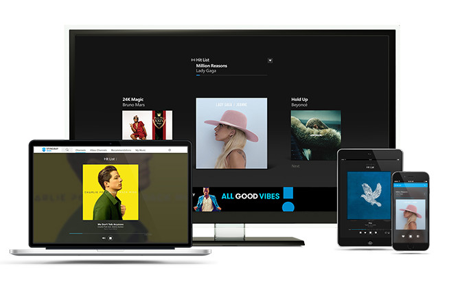 Spotify Premium Multiple Devices | Simple New Yorker