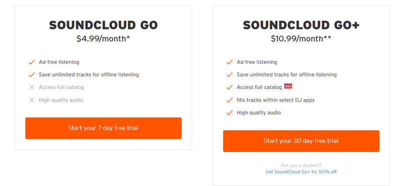 soundcloud go+ subscription