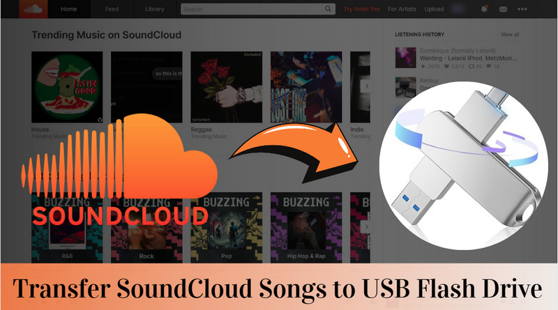 transfer SoundCloud songs to usb flash drives