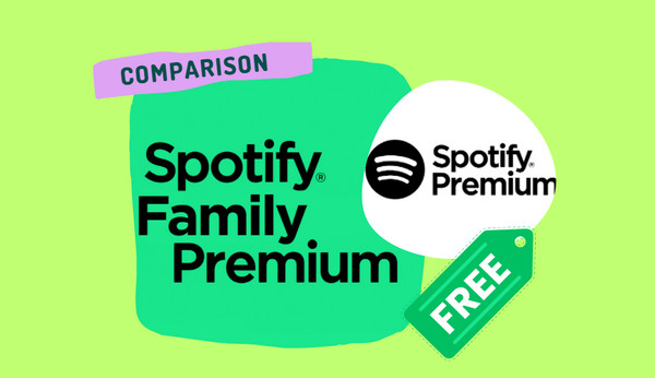 comparision of spotify free, premium and family plans
