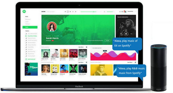 Tips to Play Spotify Music / Playlists on Alexa | Sidify