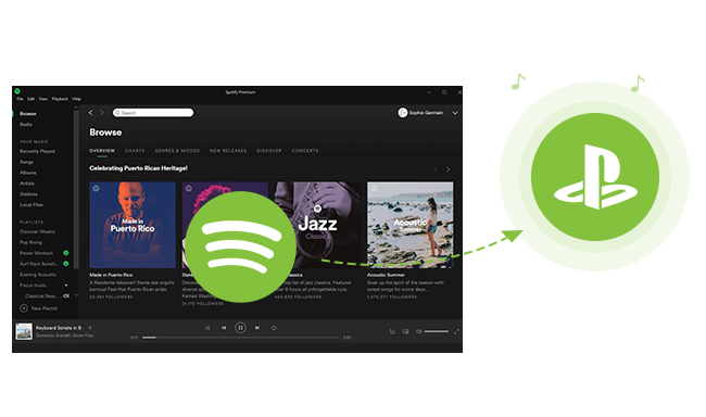 spotify for ps4