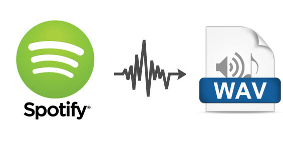 How To Convert Spotify Music To Wav Format Sidify