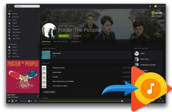 Import Spotify Playlist To Google Play Free