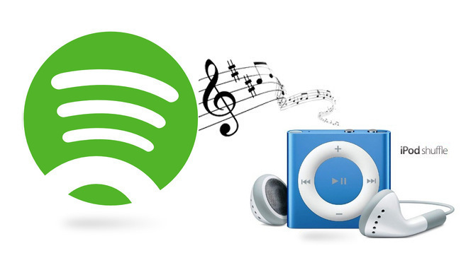Sync Spotify music to iPod Shuffle
