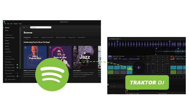 dj software spotify for mac and windows
