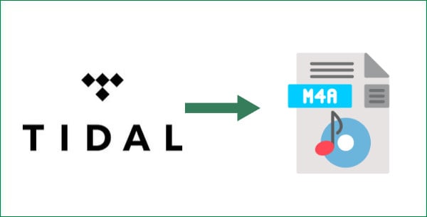 convert tidal music to m4a