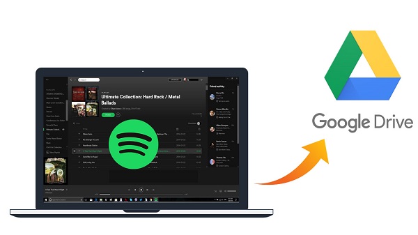 upload spotify songs to google drive