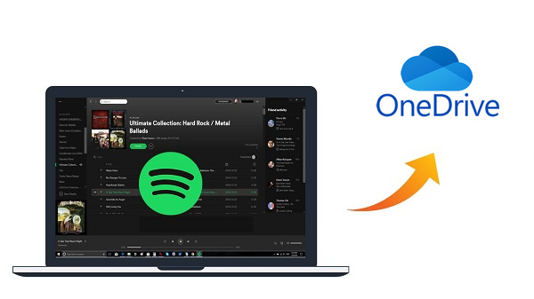 upload spotify songs to onedrive