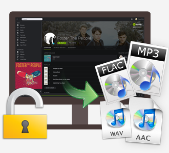best music converter app for android