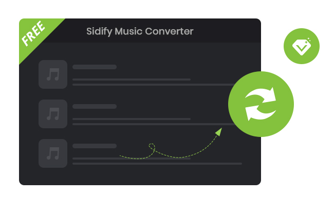 Review of Sidify Music Converter Free