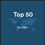 eTop 50 - Global