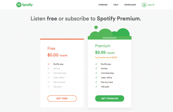 spotify premium cost 1 year